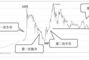 飞机游戏排行榜前十名，推荐热门游戏射击类手游排行榜前十名有哪些