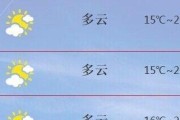 厦门天气什么时候才冷，厦门二月份天气