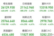 欧洲三大股市第五天再度暴跌，盘中最大跌幅:英法跌4.57%，德国5.2%，是否已过度