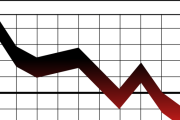 农业银行分红几个月一次，农行股票多久分红一次