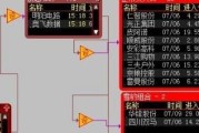 股票中，什么是短线、中线、长线？具体一些