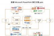 求购一台17-18万的二手车，有没有什么推荐