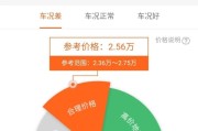 07年二手飞度一万四贵吗