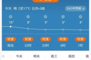 陕西今日天气预报