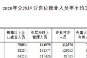 广西桂林猪肉价格今日价