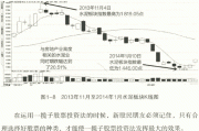 闫妮吴京邓超的电影叫什么,王宝强最新电影ufo