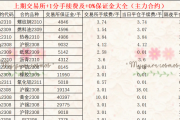 红毯钉子户什么意思,杨幂戛纳电影节丢人