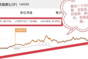 今日上海锡锭现货价格