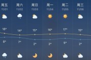 11月底北京天气穿什么