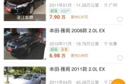 10年雅阁2.0市场价大概多少可以入？这车怎么样