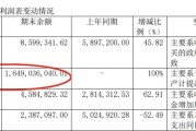 二甲胺今日价格行情