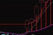 作为青年学生如何担当时代使命投身科技创新实践中，科技创新对专业有什么影响吗