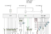 全球六大5G芯片厂商进展如何