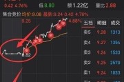 2010至2021中国科技成就,十几大科技创新成就