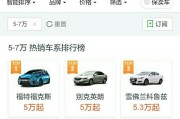 5万左右代步车选什么二手车