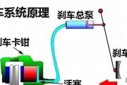 汽车的刹车助力泵在什么情况下会损坏，什么情况下需要更换