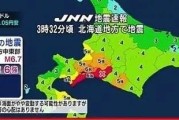 北海道函馆天气预报