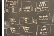 特斯拉为什么要“干掉”保险丝和继电器