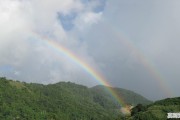 湘西吉首市是什么气候,吉首的天气