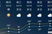 3d动态天气预报软件下载