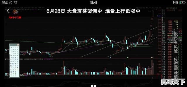 金叉买入死叉卖出。一定会赚吗，股票什么时候可以卖出挣钱 - 真时天下