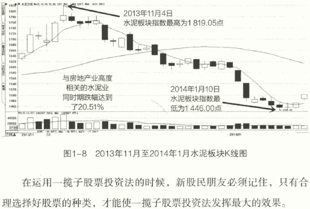 那些上市公司发行股票后赚的钱从哪来，股票靠什么赚钱 - 真时天下