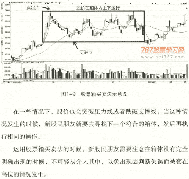 那些上市公司发行股票后赚的钱从哪来，股票靠什么赚钱 - 真时天下