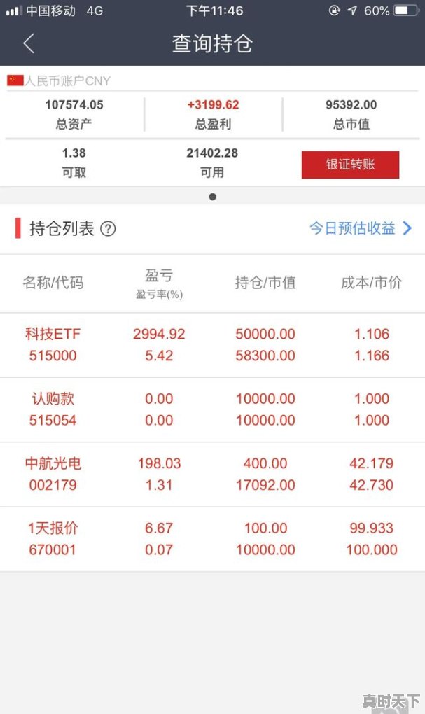 20款红旗H915万公里二手车值多少钱，广东15万以内二手车推荐 - 真时天下