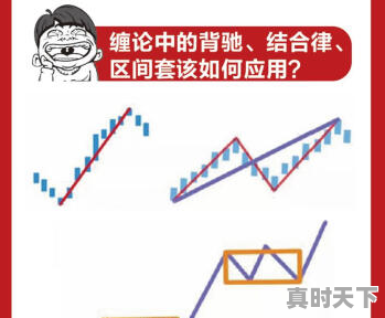 2、同花顺模拟盘怎么重置资金,股票模拟盘被骗能追回来吗 - 真时天下