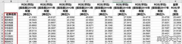 做中长线股票应如何操作持有，股票中长线怎么玩 - 真时天下