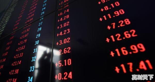 1、打板股市术语什么意思,怎么挂单买打板股票 - 真时天下