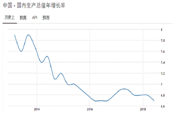 现亏损严重的股票怎么办？是逢高减仓还是继续持有，股票亏很多怎么办 - 真时天下