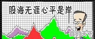 3、股票亏损怎样补仓解套,股票一般亏损多少补仓 - 真时天下