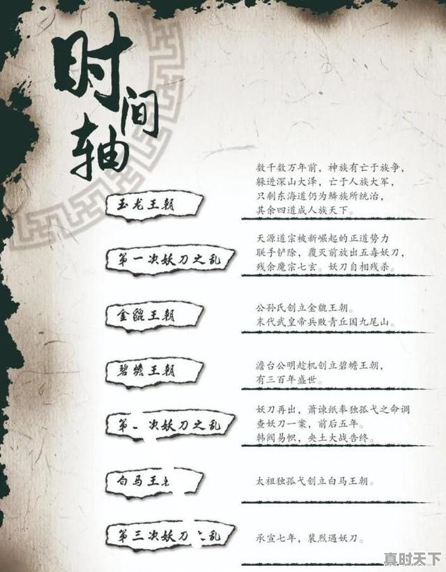 3、腾讯点击率最高的漫画,好看的腾讯动漫推荐排行榜最新 - 真时天下