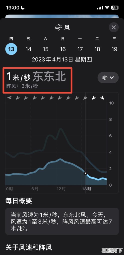 苹果天气怎么看几级风，苹果 天气 - 真时天下