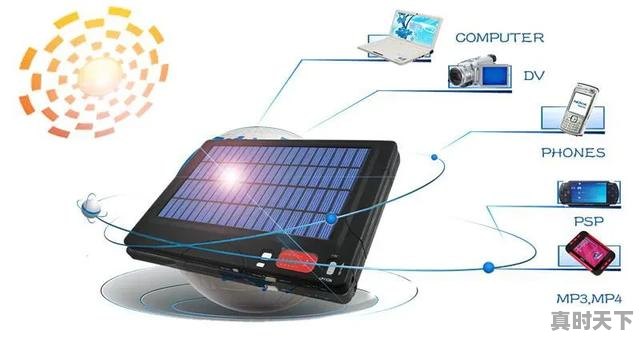 2、创意盲袋怎么做,科技创新创意小巧作品 - 真时天下