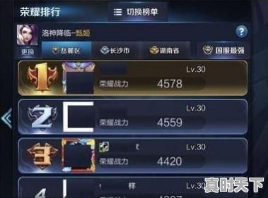 4、王者荣耀分路段位排名怎么不显示,热门游戏榜单怎么看不到排名了呢 - 真时天下