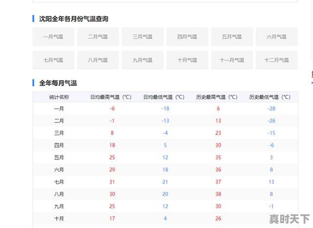 广州一年四季气温怎么样，天气半月 - 真时天下