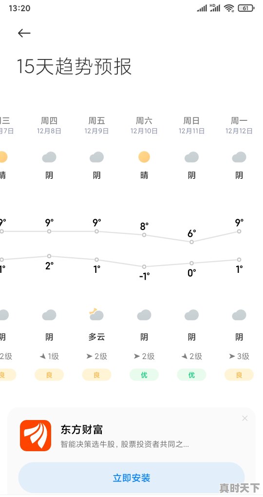 潍坊未来45天的天气预报，天气潍坊 - 真时天下