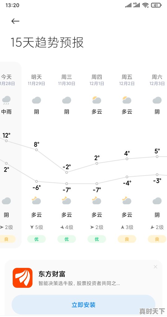 潍坊未来45天的天气预报，天气潍坊 - 真时天下