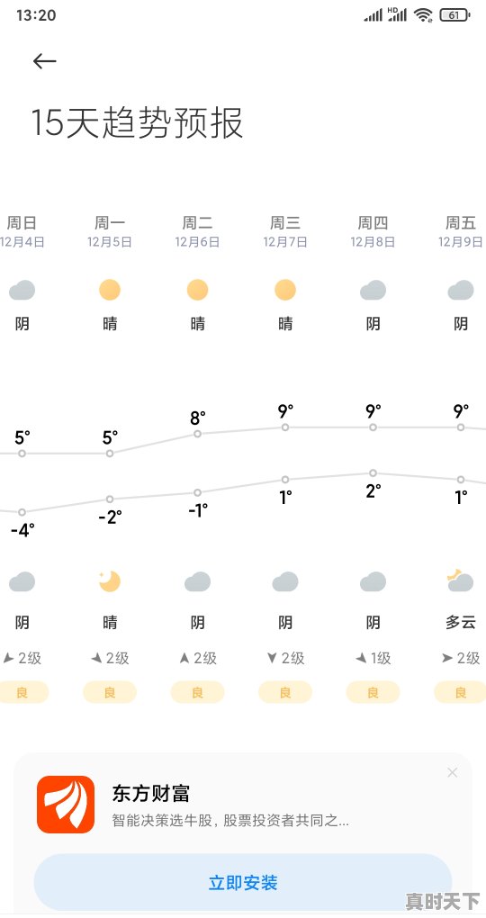 潍坊未来45天的天气预报，天气潍坊 - 真时天下