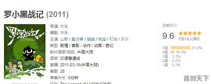 2、萌宝奇兵是哪个动画片,萌娃治愈系动漫推荐 - 真时天下