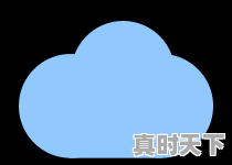 滕州天气预报15天气，滕州 天气 - 真时天下