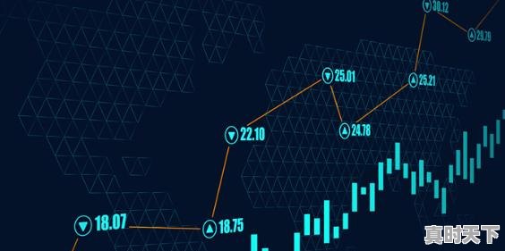 股票现金分红对股价有影响吗，股票分红对股票有什么影响 - 真时天下