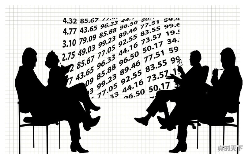 1、我想问你个问题,其实分红对股东有什么意义吗,股票分红意义大吗 - 真时天下