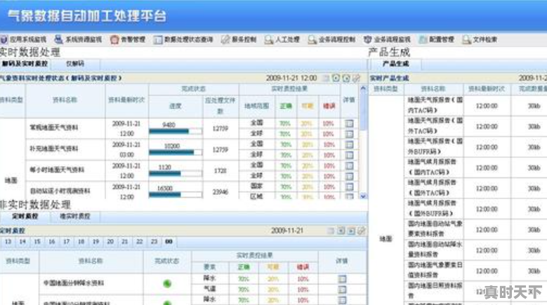 天气预报未来3天降雨量是多少，天气预扳 - 真时天下