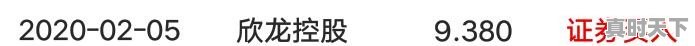 从1万到100万的短线操盘绝招怎么样，股票短线高手操盘 - 真时天下