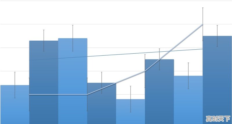 农行上班未来10年还有前途吗，农行股票现在值得投资吗? - 真时天下