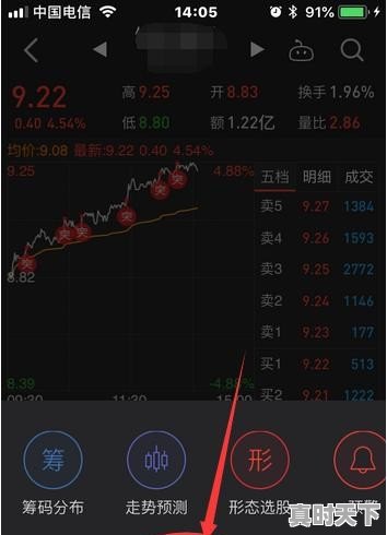 怎么查龙虎榜，股票猜涨跌入口 - 真时天下