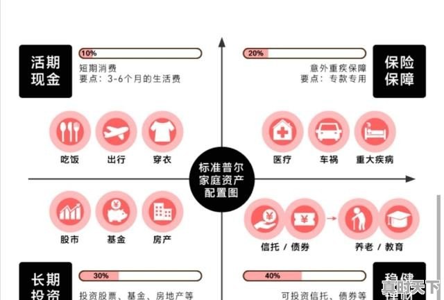 民间短线炒股高手;民间短期股票投资高手  - 真时天下